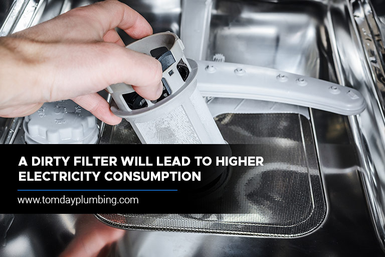 A dirty filter will lead to higher electricity consumption